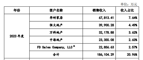 中国整木网