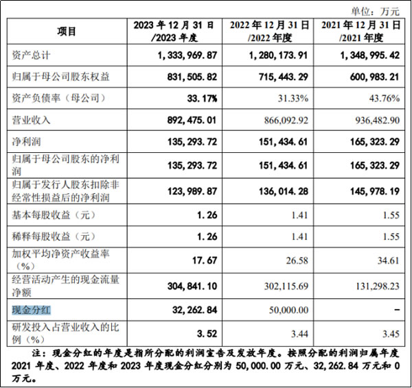 中国整木网