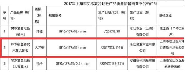 中国整木网