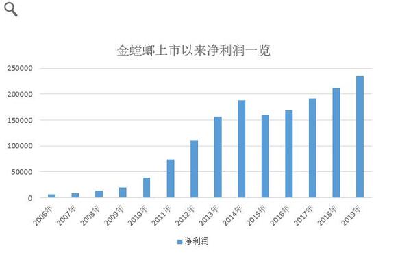 中国整木网