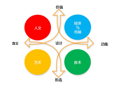 中国整木网