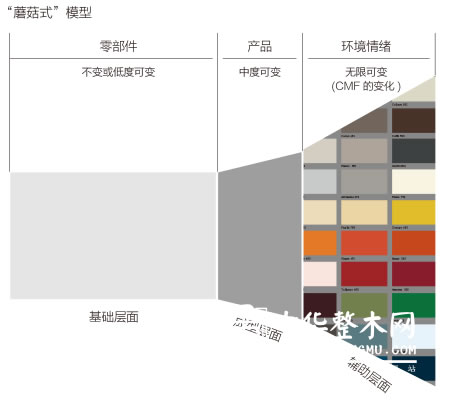 中国整木网