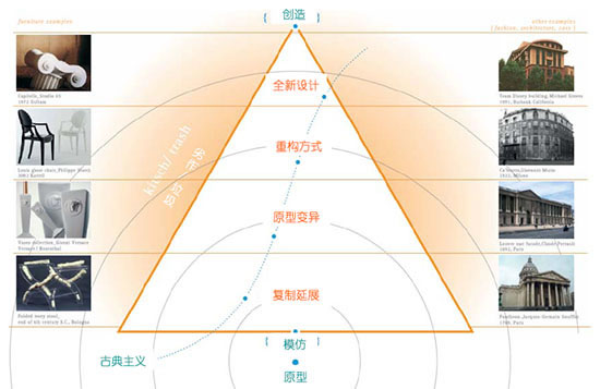 中国整木网