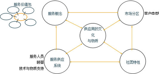 中国整木网