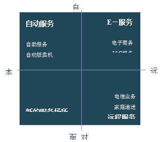 中国整木网