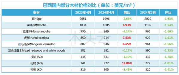 中国整木网