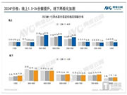 “滤芯贷”、“0元购” 百亿净水器市场增长背后的“潜规则”