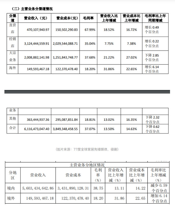 中国整木网