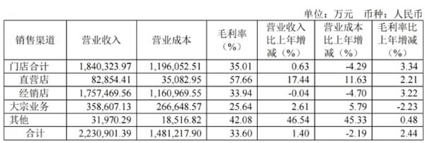 中国整木网