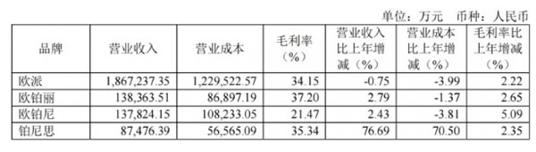 中国整木网