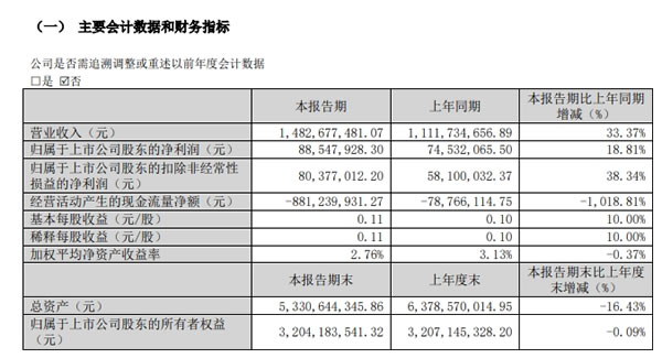 中国整木网