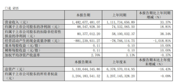 中国整木网