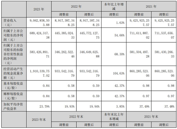 中国整木网