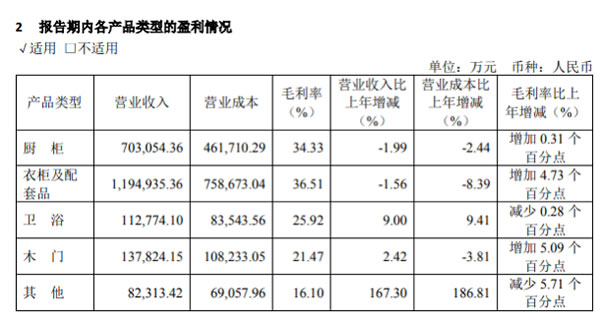 中国整木网