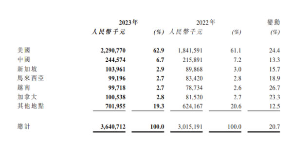 中国整木网