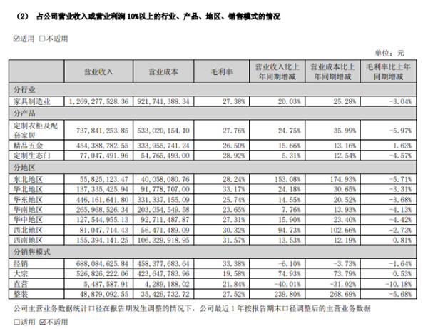 中国整木网