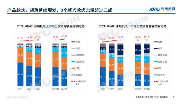 中国整木网