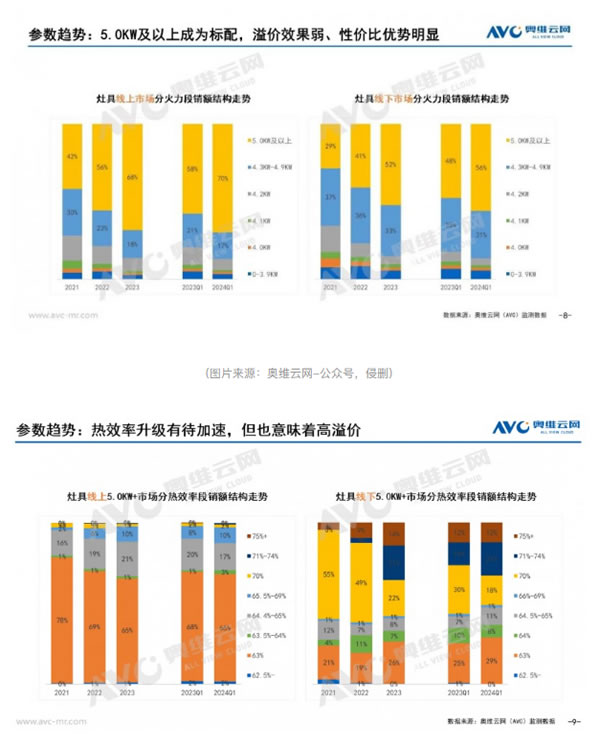 中国整木网