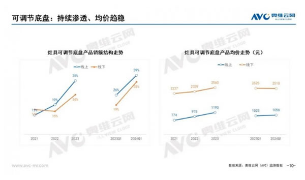 中国整木网