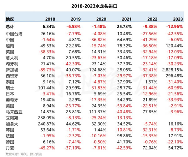 中国整木网