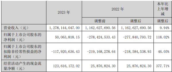 中国整木网