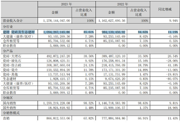 中国整木网