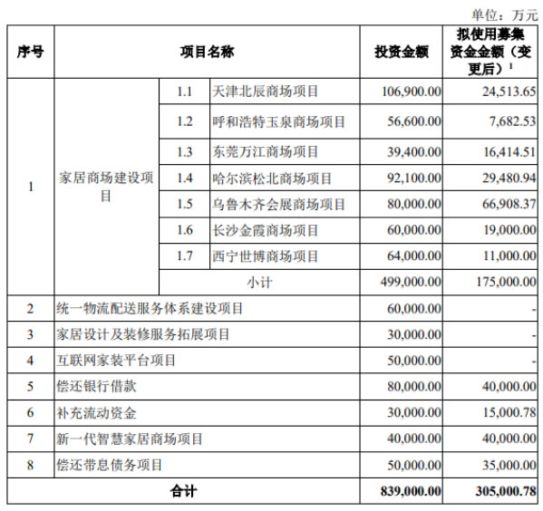 中国整木网