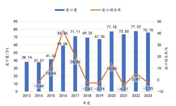 中国整木网