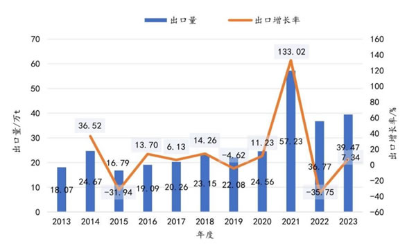 中国整木网