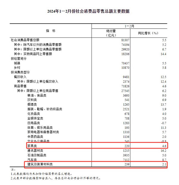 中国整木网