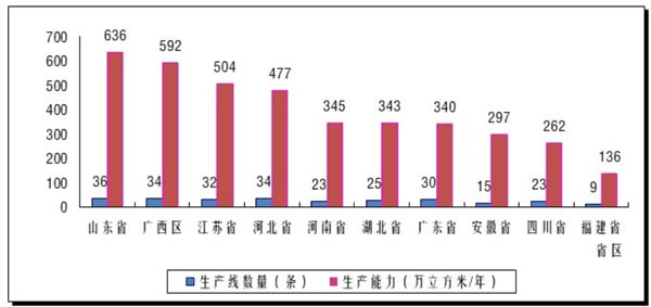 中国整木网