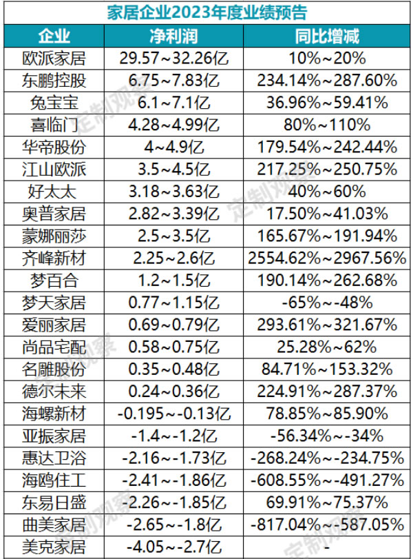 中国整木网