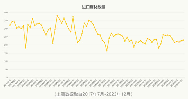 中国整木网