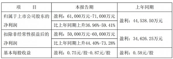 中国整木网