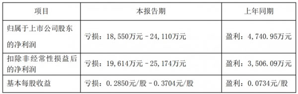 中国整木网