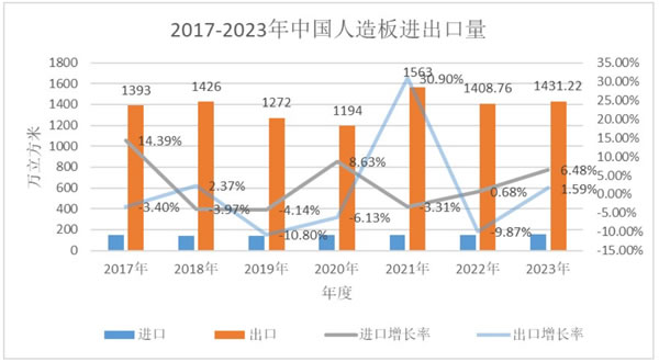 中国整木网