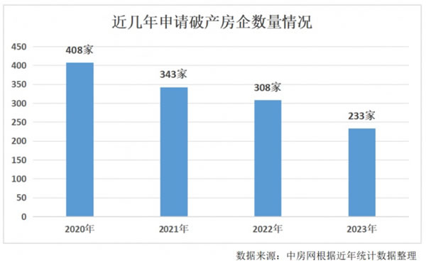 中国整木网