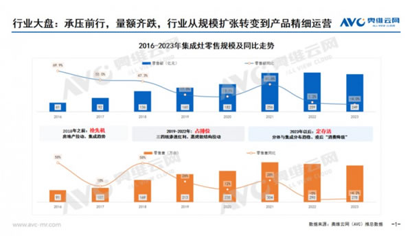 中国整木网