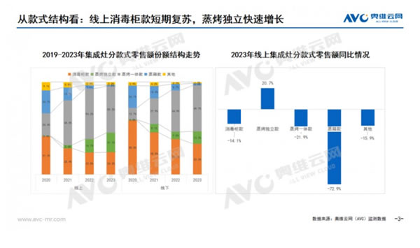 中国整木网