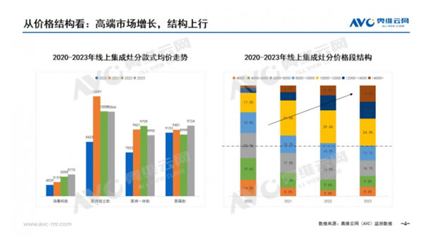 中国整木网