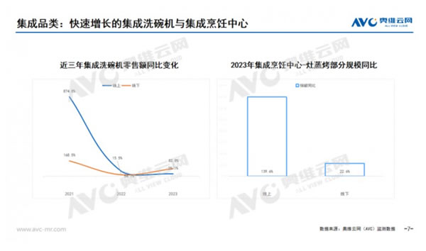 中国整木网