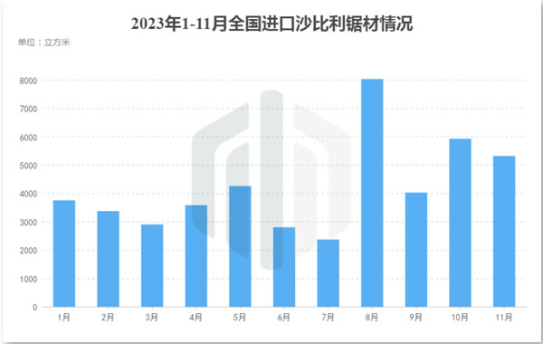 中国整木网