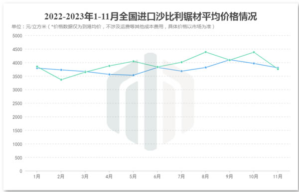 中国整木网