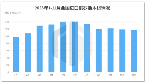 中国整木网