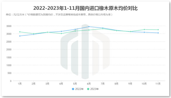 中国整木网