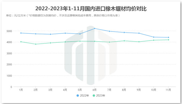 中国整木网