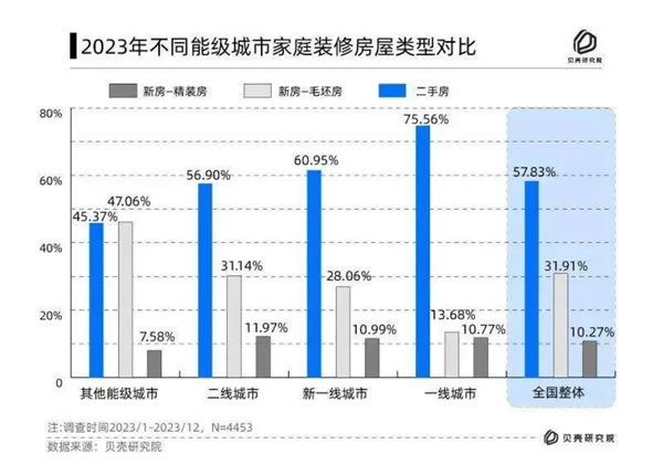 中国整木网