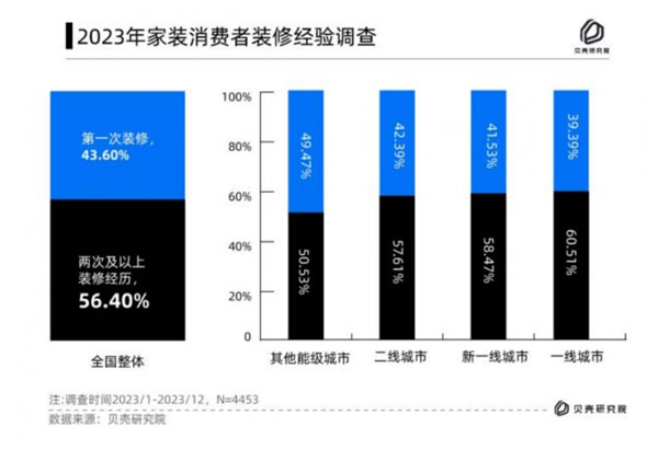 中国整木网