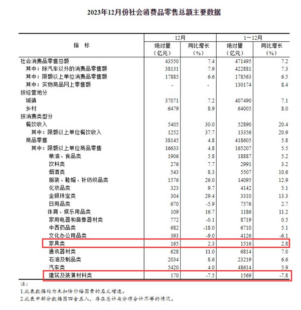 中国整木网