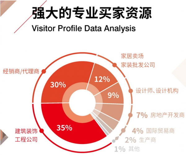 中国整木网